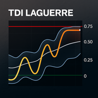 TDI Laguerre
