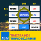 Timeframes Trend Scanner MT5
