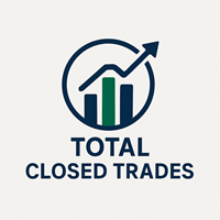 Total Trades Pie Chart