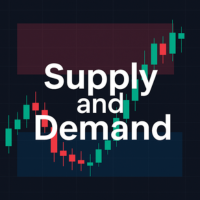 ICT Supply and Demand Zones Identifier