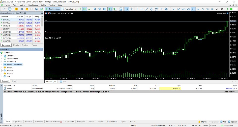 Screenshot #3 Quantum bot