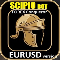 Scipio Ea Mt5