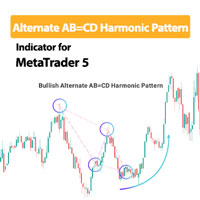 Alternate ABCD Harmonic Pattern Indicator MT5