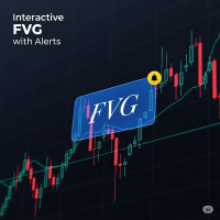 FVG with Alerts