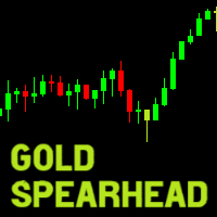 Gold Spearhead