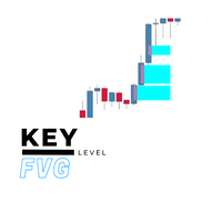 Key level fvg