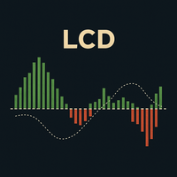LCD Laguerre Convergence Divergence