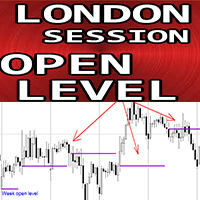 London Session Open Level md