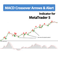 MACD Crossover Arrows and Alert Indicator MT5