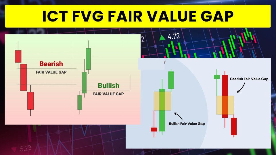 Screenshot #3 NOUX Forex Shield gbpjpy mt5 ict fgv
