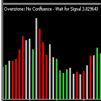 Ovenstone Trend Analyser