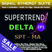 SuperTrend Delta EP1