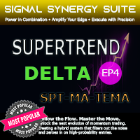 SuperTrend Delta EP4