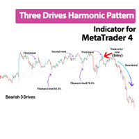 Three Drives Harmonic Pattern Indicator MT4