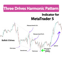 Three Drives Harmonic Pattern Indicator MT5
