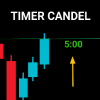 Timer Candel