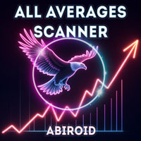 Abiroid Scanner AllAverages