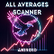 Abiroid Scanner AllAverages