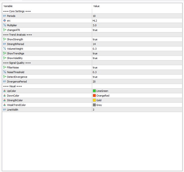 Screenshot #2 Alpha Trend Analyzer