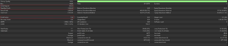 Screenshot #4