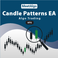 CAP Candle Patterns Pro EA MT5