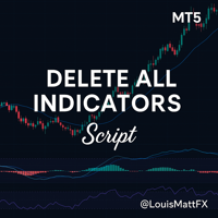 Close All Indicators Script for MT5