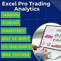 Excel ProTrading Analytics