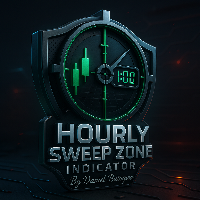 Hourly Sweep Zone Indicator by Daniel Butogwa