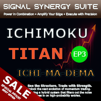 Ichimoku Titan EP3