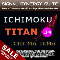 Ichimoku Titan EP4