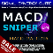 MACD Sniper EP4
