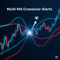 Multi MA Crossover Alerts