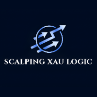 Scaping XAU Logic
