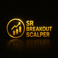 SR Breakout Scalper