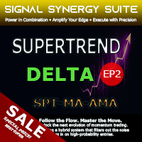 SuperTrend Delta EP2