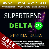 SuperTrend Delta EP3