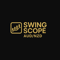 SwingScope AUDNZD