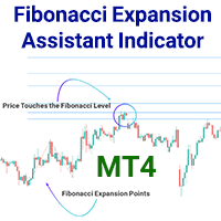 Fibonacci Expansion Assistant Indicator MT4