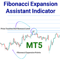 Fibonacci Expansion Assistant Indicator MT5
