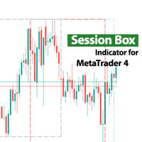 Session Box Indicator MT4