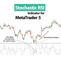 Stochastic RSI Indicator MT5