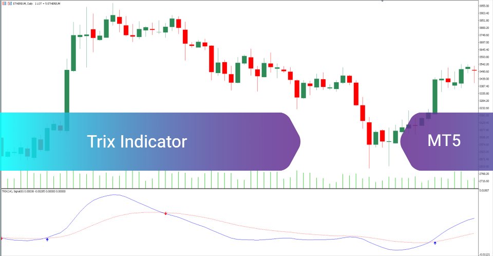 Screenshot #2 Triple Exponential Moving Average Indicator MT5