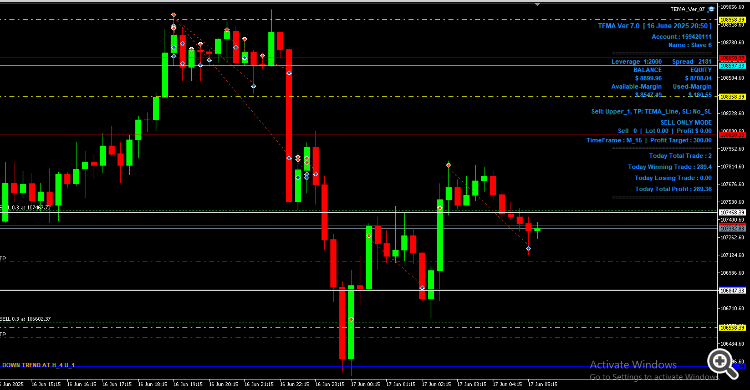 Youtube live screenshoot