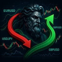 BinaryExpert Indicador UranoTrader