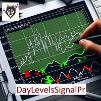 DayLevelsSignalPro