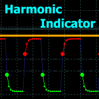 Harmonic Indicator MT4