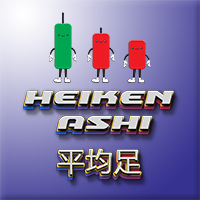 Heiken Ashi Charts