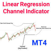 Linear Regression Channel Indicator MT4