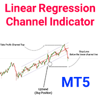 Linear Regression Channel Indicator MT5