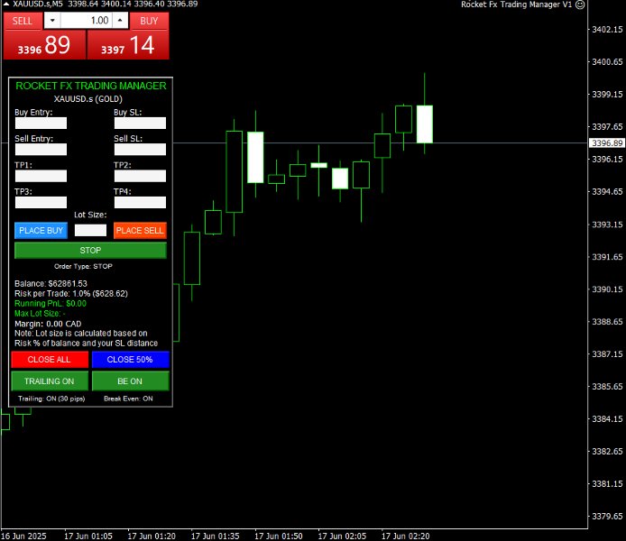 Screenshot #1 Rocket Fx Trading Manager V1